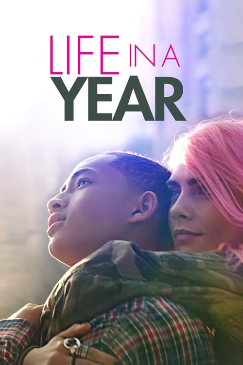 Life in a Year Filming Locations